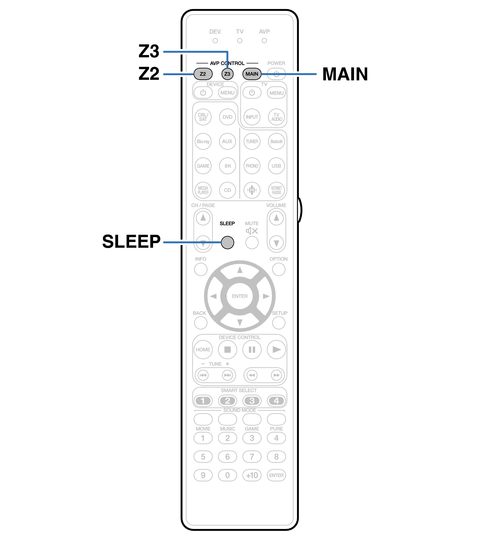 Ope Sleep RC044